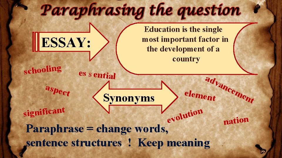 Education is the single most important factor in the development of a country ESSAY: