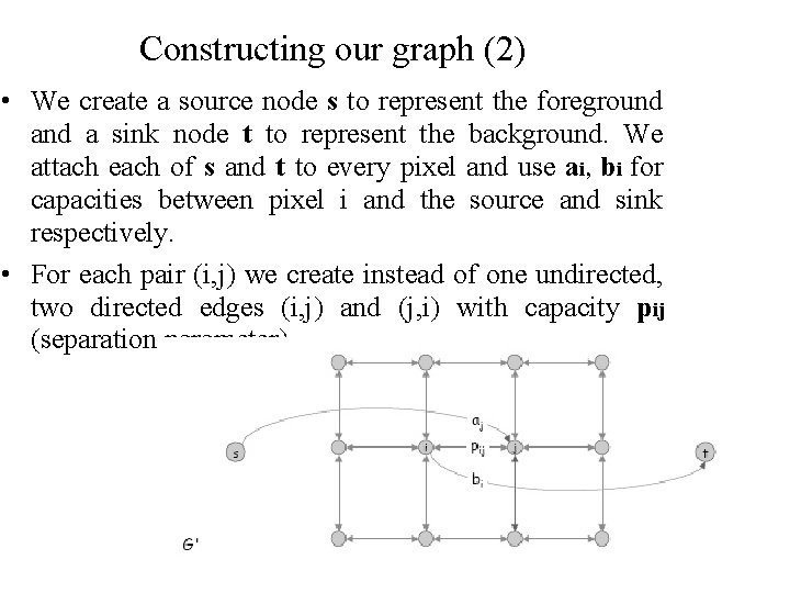 Constructing our graph (2) • We create a source node s to represent the
