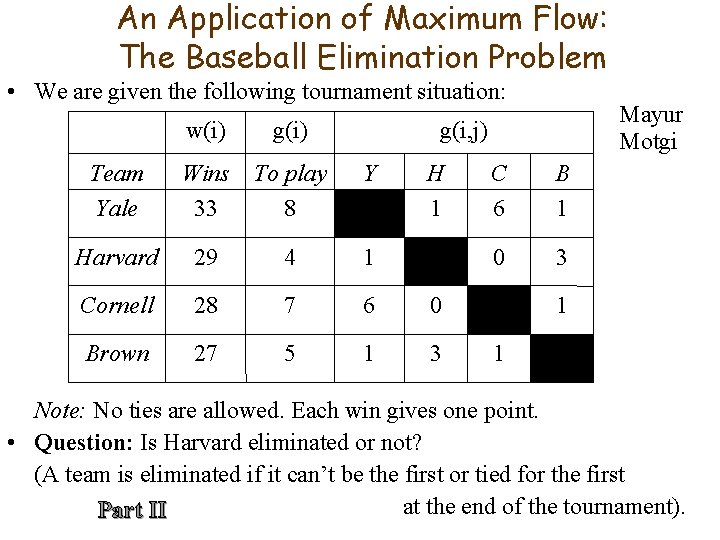 An Application of Maximum Flow: The Baseball Elimination Problem • We are given the