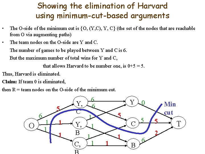 Showing the elimination of Harvard using minimum-cut-based arguments • The O-side of the minimum