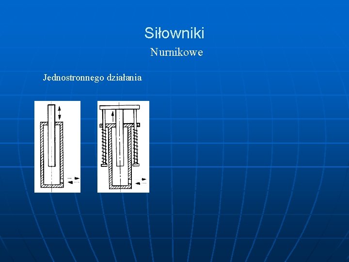 Siłowniki Nurnikowe Jednostronnego działania 
