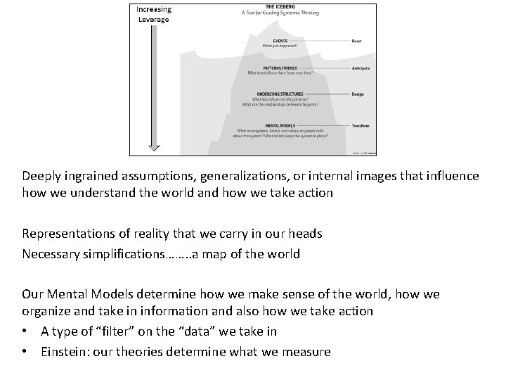 Deeply ingrained assumptions, generalizations, or internal images that influence how we understand the world