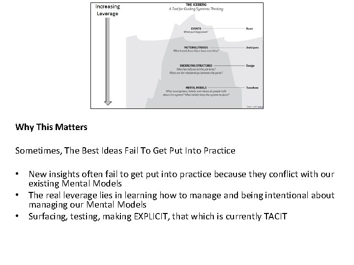 Why This Matters Sometimes, The Best Ideas Fail To Get Put Into Practice •
