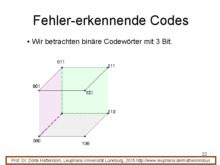 Fehler-erkennende Codes • Wir betrachten binäre Codewörter mit 3 Bit. 22 Prof. Dr. Dörte