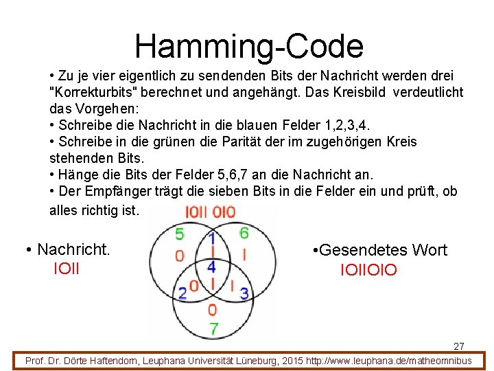 Hamming-Code • Zu je vier eigentlich zu sendenden Bits der Nachricht werden drei "Korrekturbits"