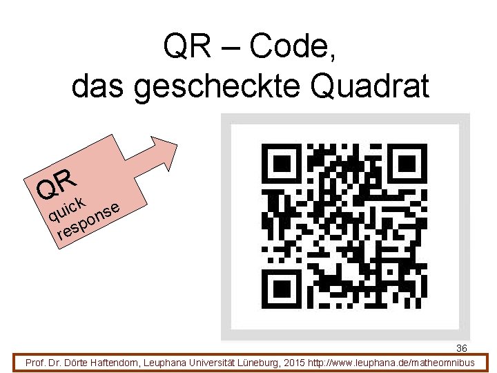 QR – Code, das gescheckte Quadrat QRick e qu pons res 36 Prof. Dr.