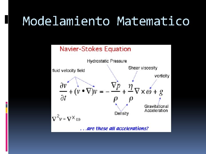 Modelamiento Matematico 