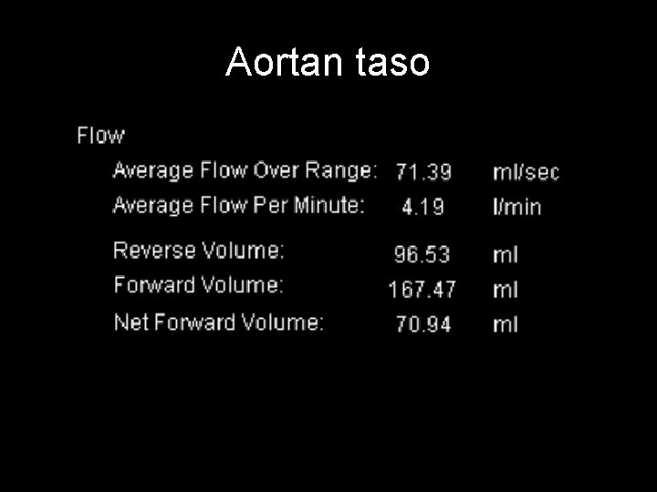 Aortan taso 