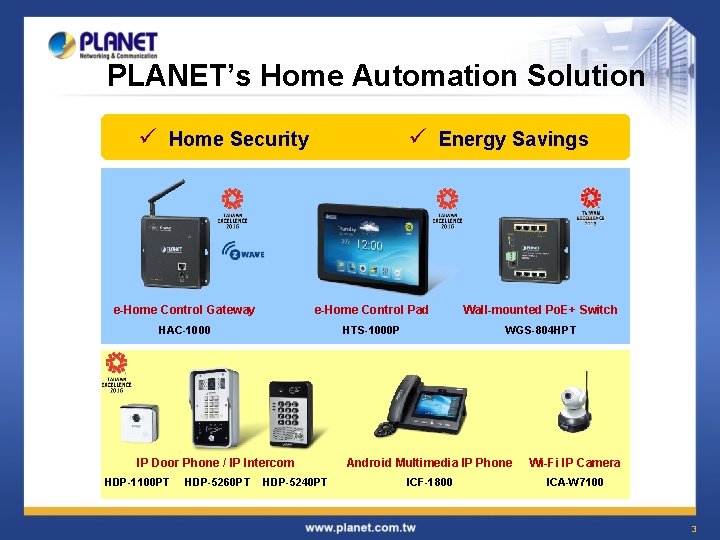 PLANET’s Home Automation Solution ü Home Security ü Energy Savings e-Home Control Gateway e-Home