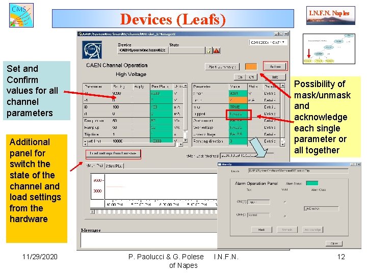 Devices (Leafs) Set and Confirm values for all channel parameters Possibility of mask/unmask and