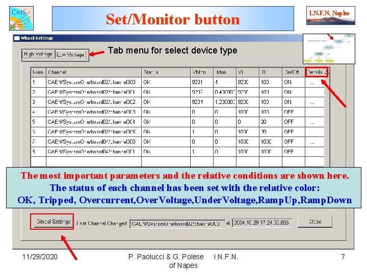 Set/Monitor button I. N. F. N. Naples Tab menu for select device type The