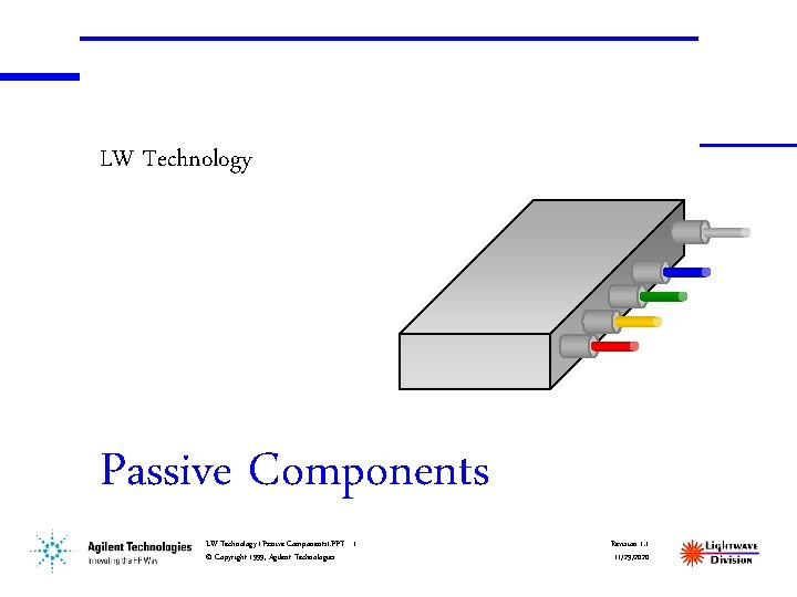 LW Technology Passive Components LW Technology (Passive Components). PPT - 1 © Copyright 1999,