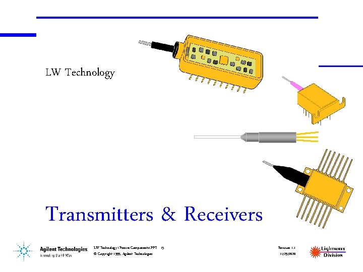 LW Technology Transmitters & Receivers LW Technology (Passive Components). PPT - 15 © Copyright