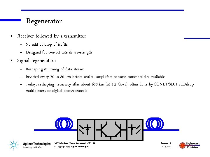 Regenerator • Receiver followed by a transmitter – No add or drop of traffic