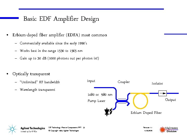 Basic EDF Amplifier Design • Erbium-doped fiber amplifier (EDFA) most common – Commercially available