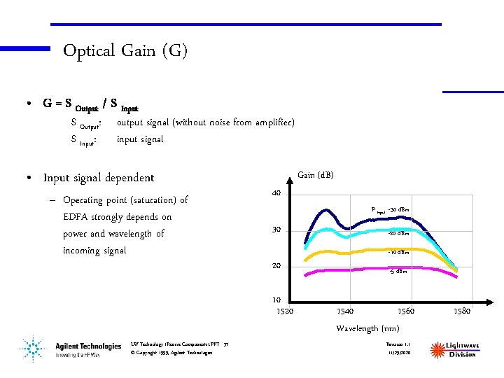 Optical Gain (G) • G = S Output / S Input S Output: S