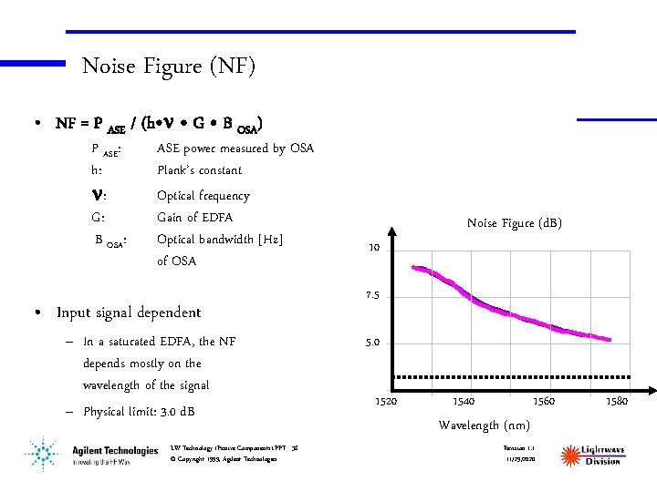 Noise Figure (NF) • NF = P ASE / (h • • G •