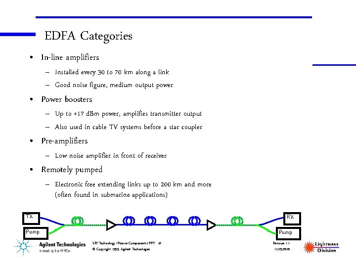 EDFA Categories • In-line amplifiers – Installed every 30 to 70 km along a