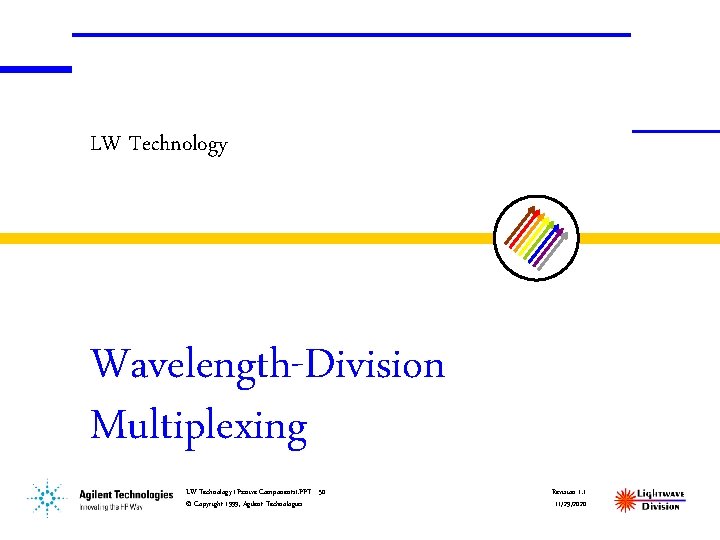 LW Technology Wavelength-Division Multiplexing LW Technology (Passive Components). PPT - 50 © Copyright 1999,
