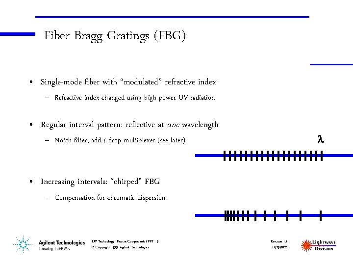Fiber Bragg Gratings (FBG) • Single-mode fiber with “modulated” refractive index – Refractive index