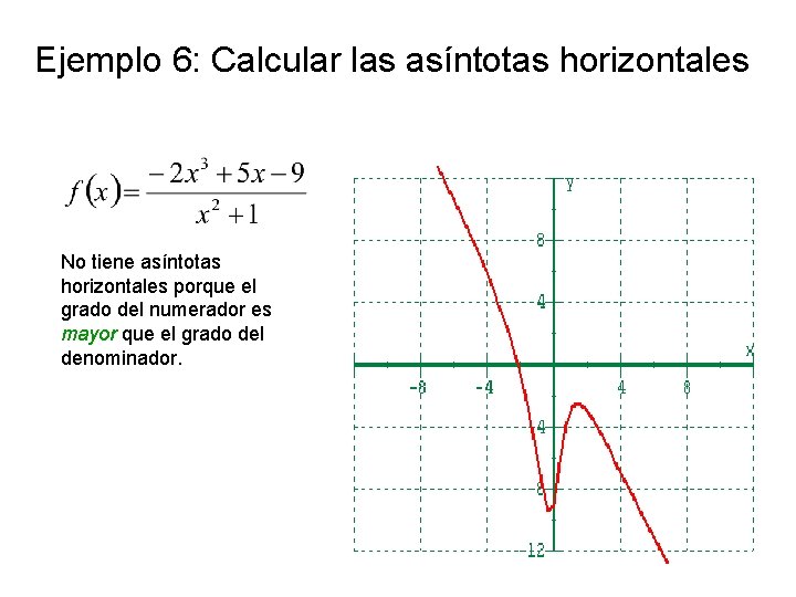 Ejemplo 6: Calcular las asíntotas horizontales No tiene asíntotas horizontales porque el grado del