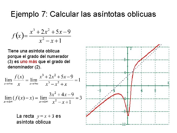 Ejemplo 7: Calcular las asíntotas oblicuas Tiene una asíntota oblicua porque el grado del