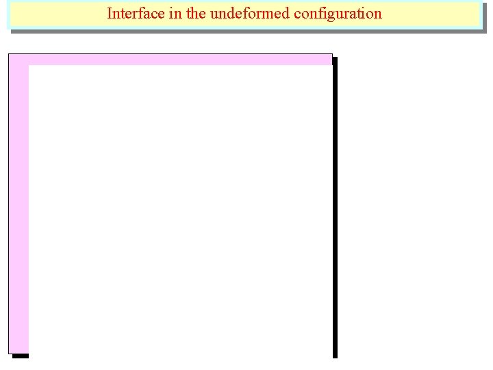 Interface in the undeformed configuration Interface in the undeformed configuration
