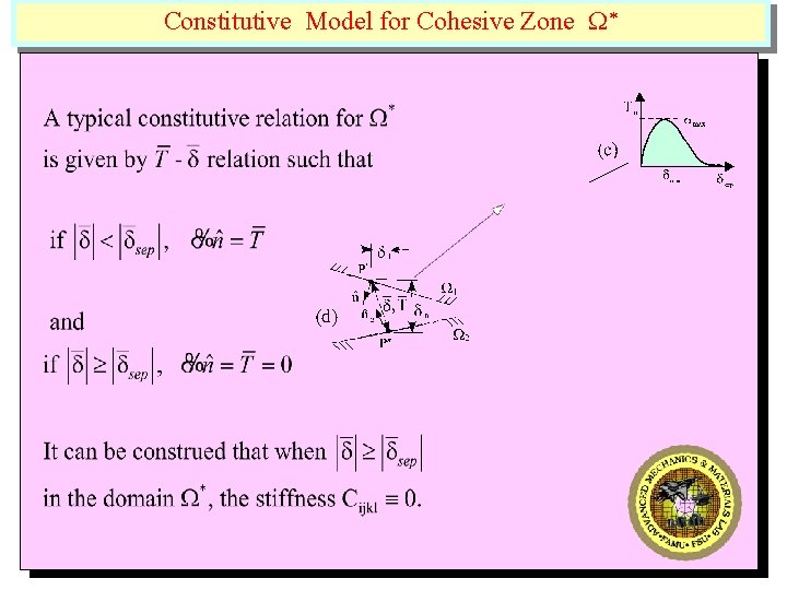 Constitutive Model for Cohesive Zone W* Constitutive Model for Cohesive Zone W*