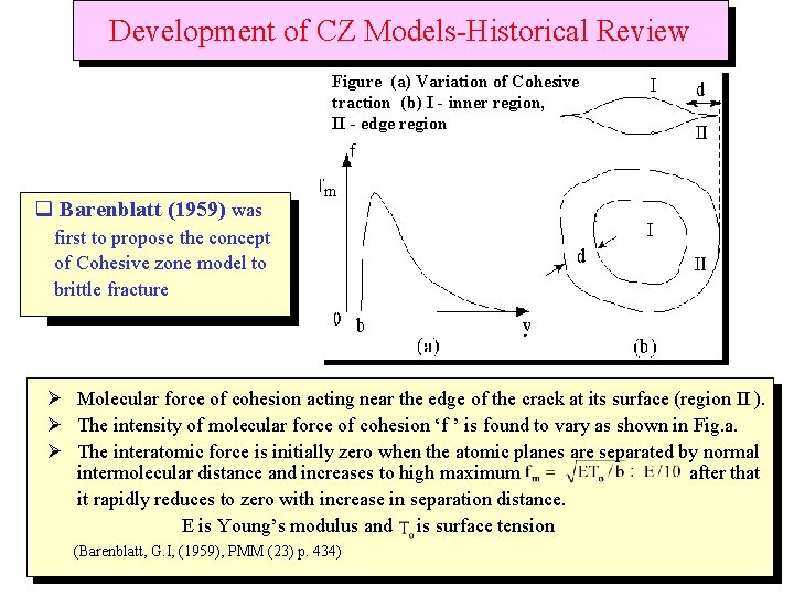 Development of CZ Models-Historical Review Figure (a) Variation of Cohesive traction (b) I - Development of CZ Models-Historical Review Figure (a) Variation of Cohesive traction (b) I -