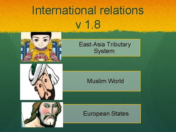 International relations v 1. 8 East-Asia Tributary System Muslim World European States 