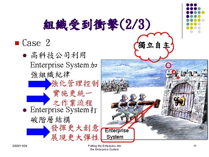 組織受到衝擊(2/3) n Case 2 l l 2020/11/29 獨立自主 高科技公司利用 Enterprise System加 強組織紀律 強化管理控制 實施更統一
