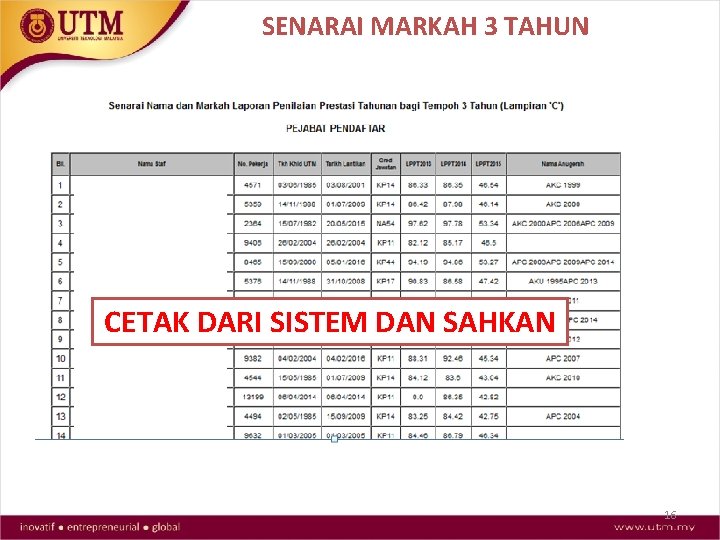 SENARAI MARKAH 3 TAHUN CETAK DARI SISTEM DAN SAHKAN 16 