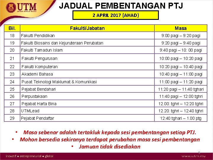 JADUAL PEMBENTANGAN PTJ 2 APRIL 2017 (AHAD) Bil. Fakulti/Jabatan Masa 18 Fakulti Pendidikan 9: