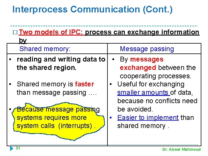 Interprocess Communication (Cont. ) � Two models of IPC: process can exchange information by