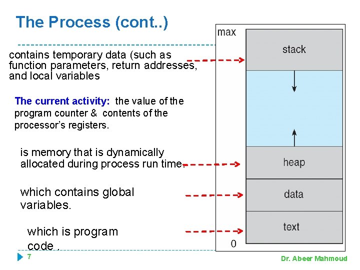 The Process (cont. . ) contains temporary data (such as function parameters, return addresses,