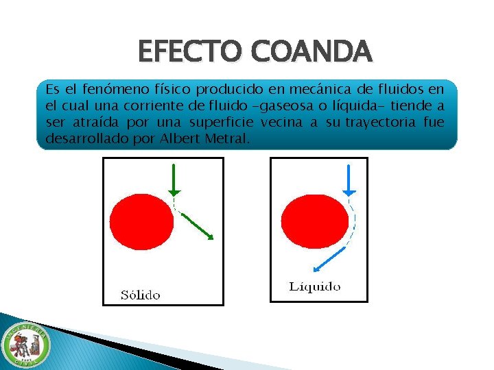 EFECTO COANDA Es el fenómeno físico producido en mecánica de fluidos en el cual EFECTO COANDA Es el fenómeno físico producido en mecánica de fluidos en el cual