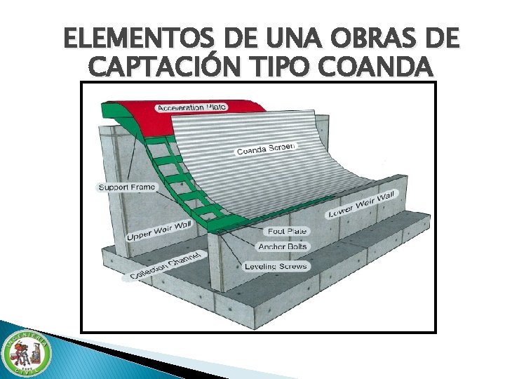 ELEMENTOS DE UNA OBRAS DE CAPTACIÓN TIPO COANDA ELEMENTOS DE UNA OBRAS DE CAPTACIÓN TIPO COANDA