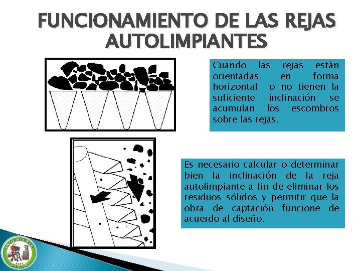 FUNCIONAMIENTO DE LAS REJAS AUTOLIMPIANTES Cuando las rejas están orientadas en forma horizontal o FUNCIONAMIENTO DE LAS REJAS AUTOLIMPIANTES Cuando las rejas están orientadas en forma horizontal o