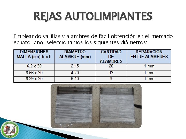 REJAS AUTOLIMPIANTES Empleando varillas y alambres de fácil obtención en el mercado ecuatoriano, seleccionamos REJAS AUTOLIMPIANTES Empleando varillas y alambres de fácil obtención en el mercado ecuatoriano, seleccionamos
