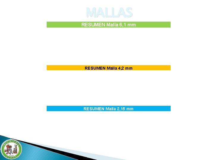 MALLAS RESUMEN Malla 6, 1 mm ABERTURA 4 3 2 1 Qr 1 (l/s) MALLAS RESUMEN Malla 6, 1 mm ABERTURA 4 3 2 1 Qr 1 (l/s)
