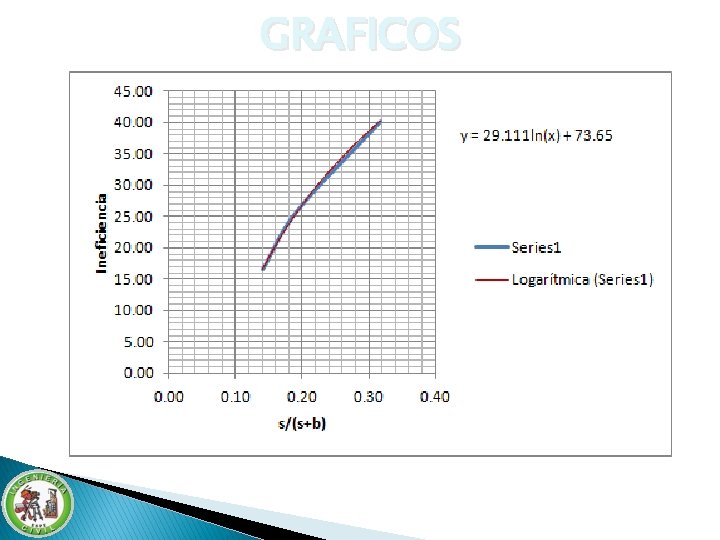 GRAFICOS GRAFICOS