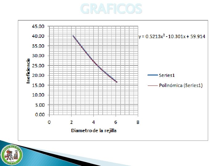GRAFICOS GRAFICOS