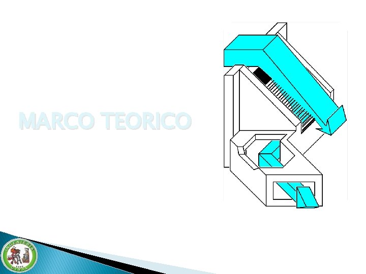 MARCO TEORICO MARCO TEORICO