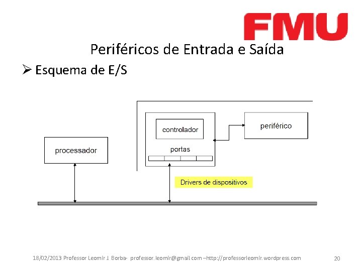 Periféricos de Entrada e Saída Ø Esquema de E/S 18/02/2013 Professor Leomir J. Borba-