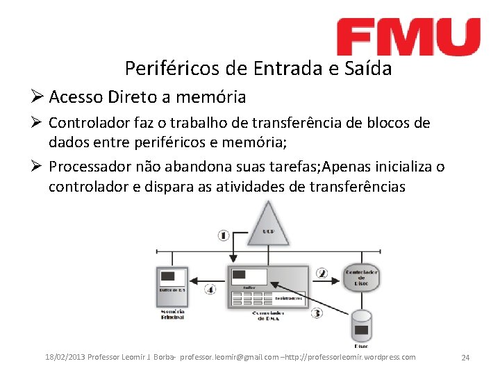 Periféricos de Entrada e Saída Ø Acesso Direto a memória Ø Controlador faz o