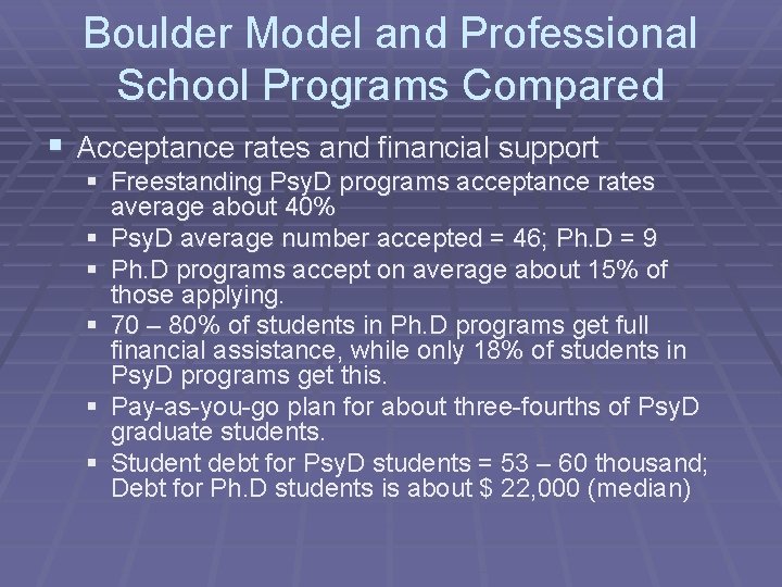 Boulder Model and Professional School Programs Compared § Acceptance rates and financial support §