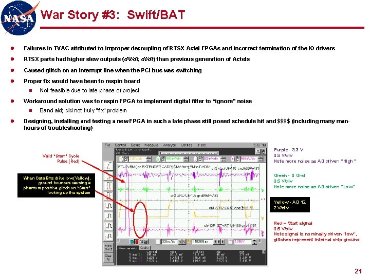 War Story #3: Swift/BAT l Failures in TVAC attributed to improper decoupling of RTSX