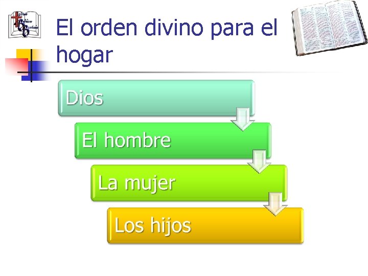 El orden divino para el hogar 