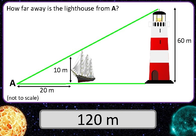 How far away is the lighthouse from A? 60 m 10 m A (not