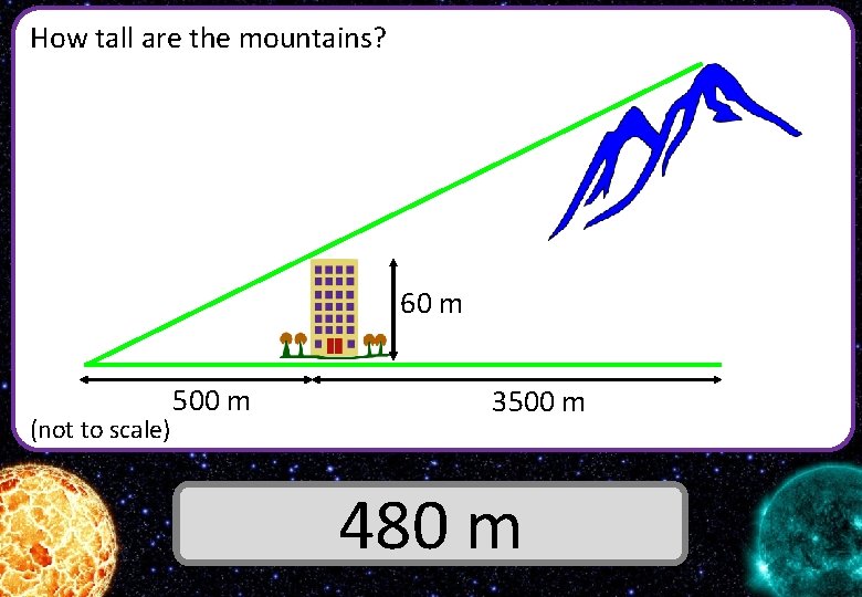 How tall are the mountains? 60 m (not to scale) 500 m 3500 m